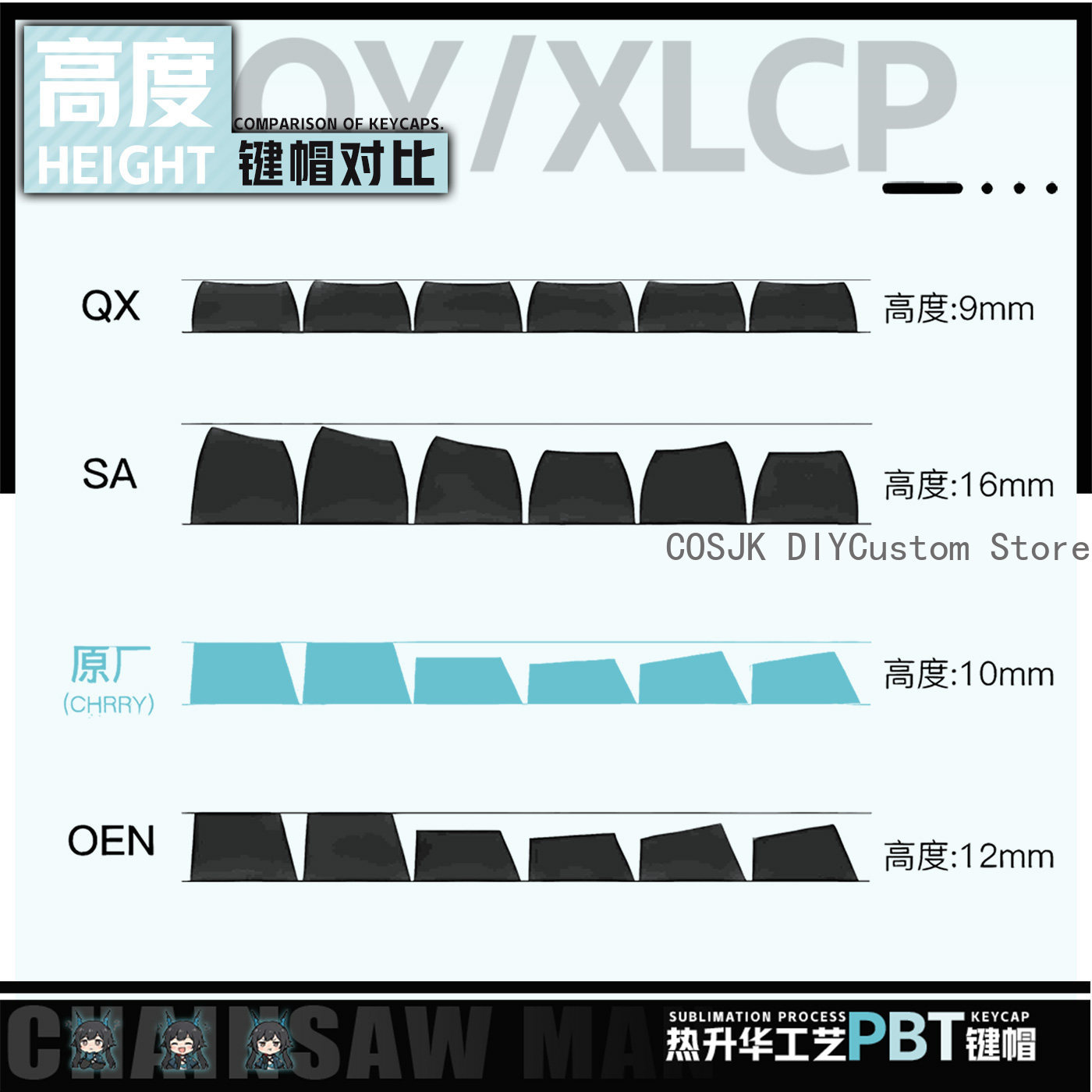 Set di 122 Tasti Anime Chen Qi - Gaming Accessories Keyboards recensione e prezzo