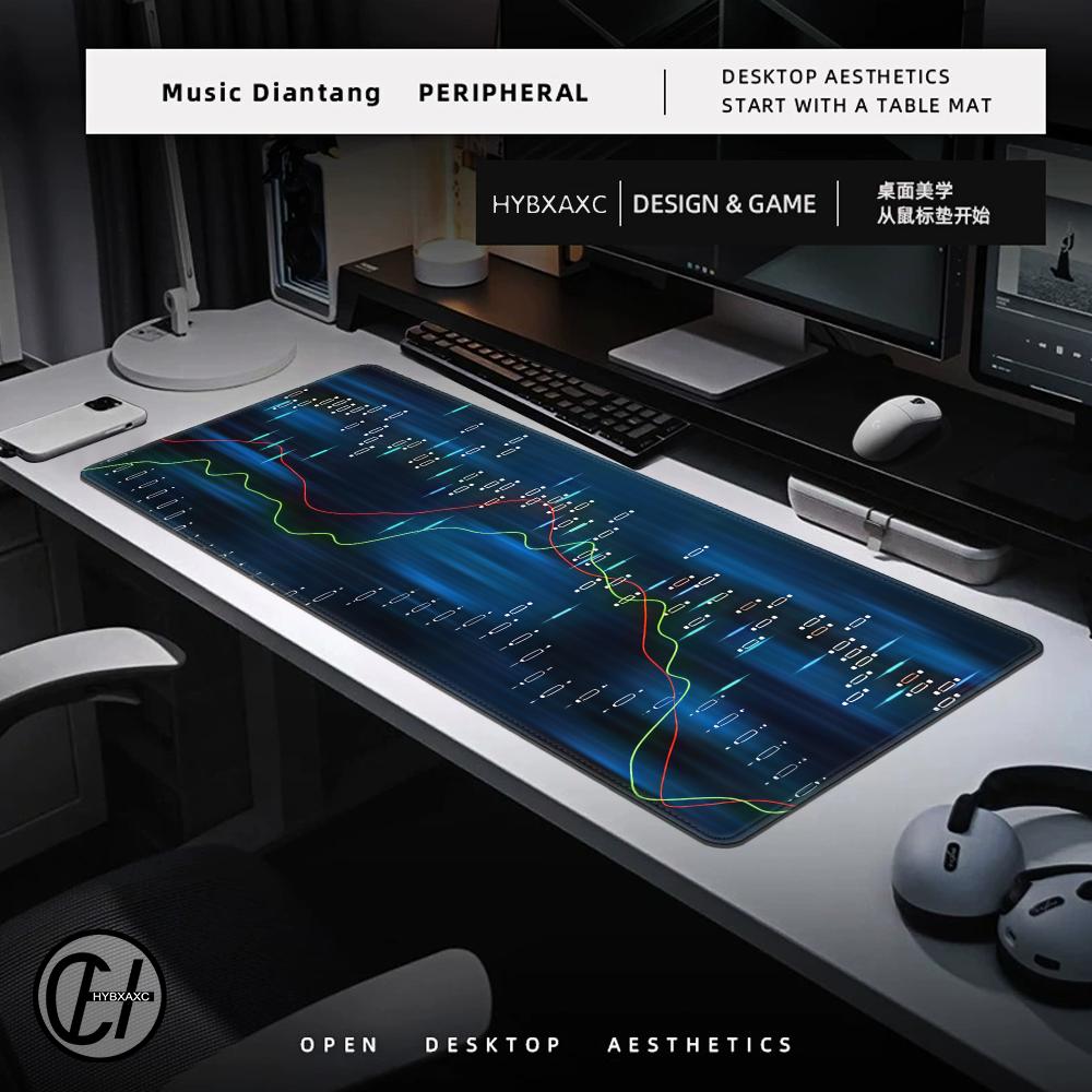 Tappetino per Mouse con Motivo - Gaming Accessories Market recensione e prezzo