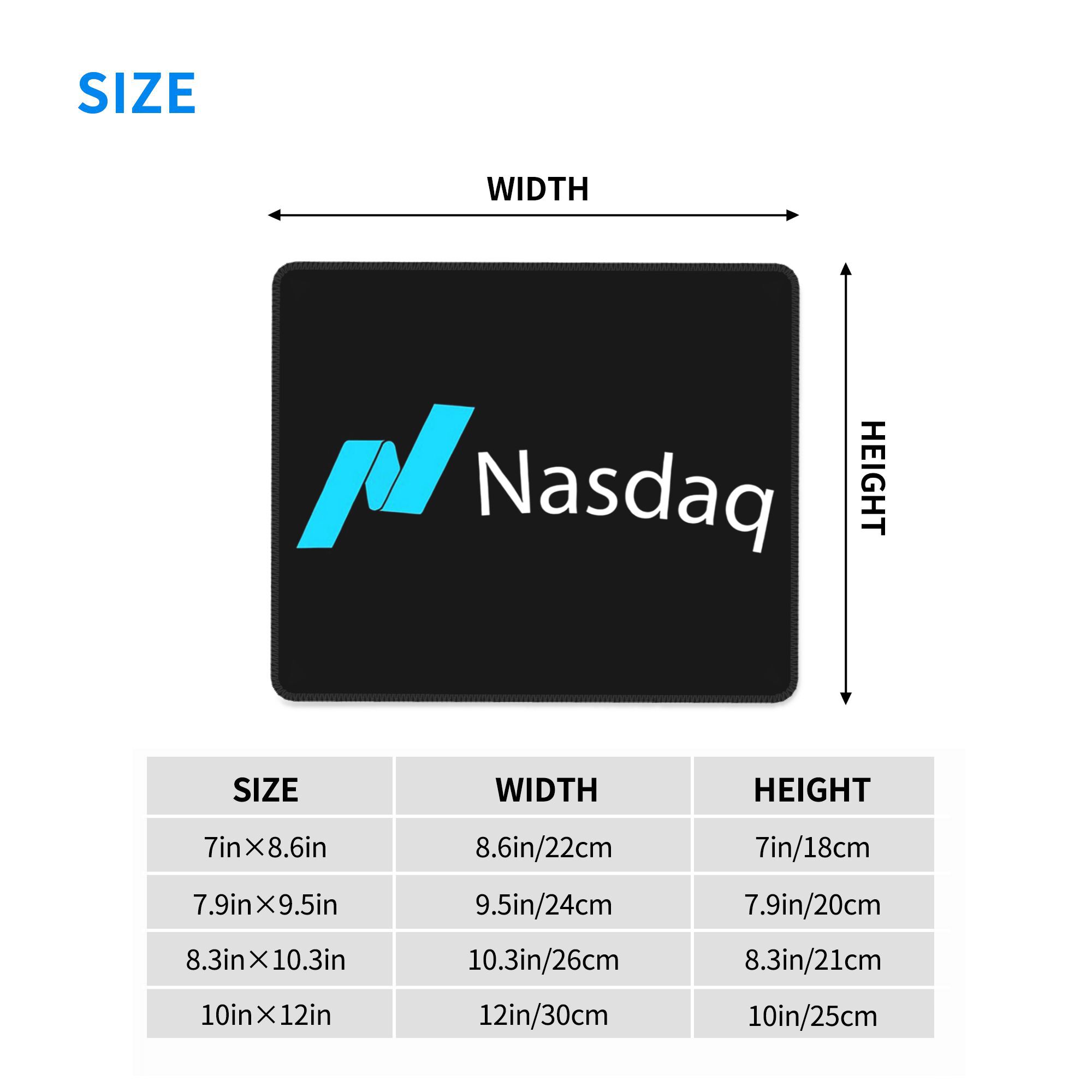 Nasdaq mercato stock Tappetino - Gaming Accessories For Your Desk recensione e prezzo