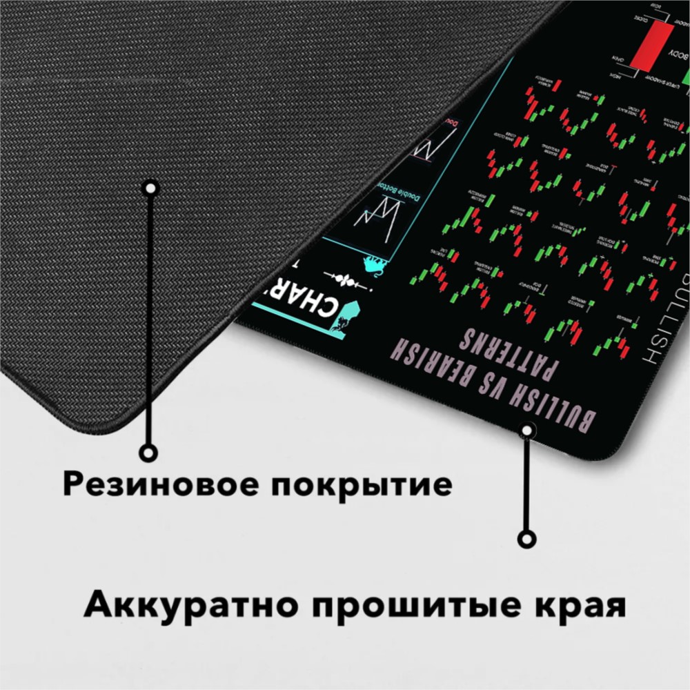 Mercato stock Chartextra Tappe - Gaming Accessories Market recensione e prezzo