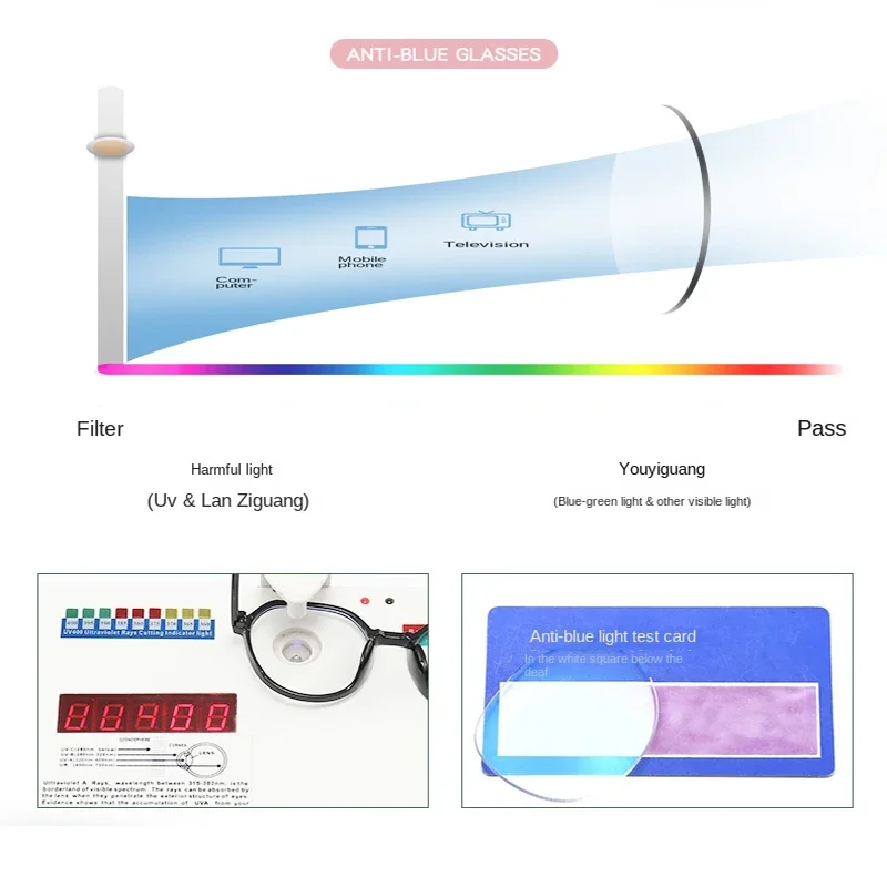 Occhiali che bloccano la luce  - Gaming Glasses Tinted recensione e prezzo