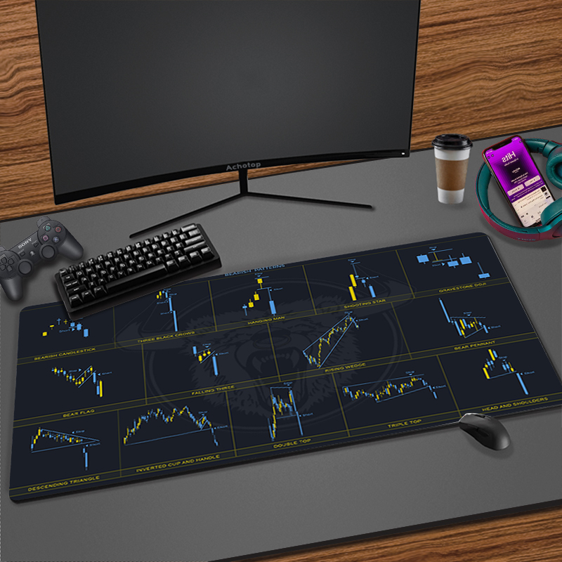 Tabella delle candele del merc - Gaming Accessories Market recensione e prezzo